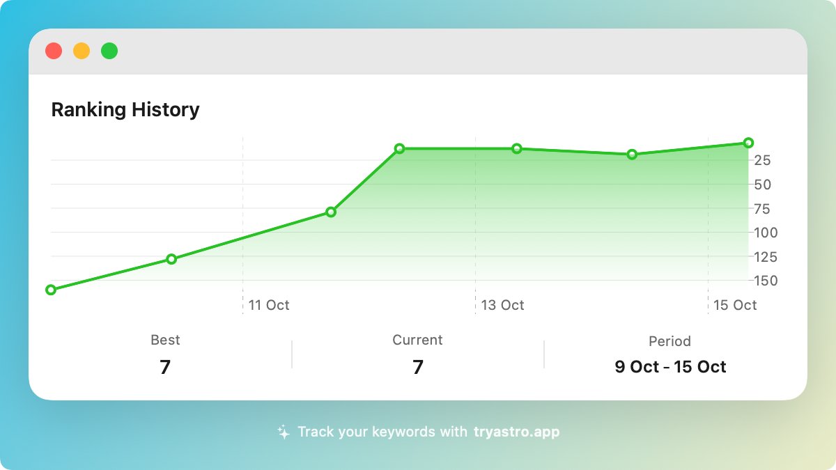CodeWithKarma tweet picture