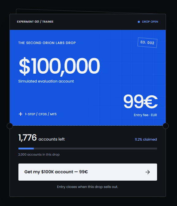 Orionfundedcom's tweet photo. Imagine a 100K challenge for just €99, with daily payouts, no consistency rule and no activation fee.

Orion Labs Drop 2 is live 🚨

Comment ‘LABS’ if you already have an account! 👇 https://t.co/cSiGi66Sfi