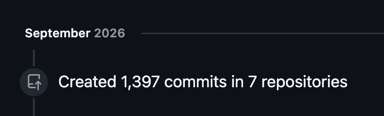 dimabytes's tweet photo. I can't flex monthly PR counts like @poteto, because I just commit and push straight to main

I made 1,400 commits in September. Sounds crazy

Can't imagine doing this much work in the pre-AI era https://t.co/o5jJWPCXl5