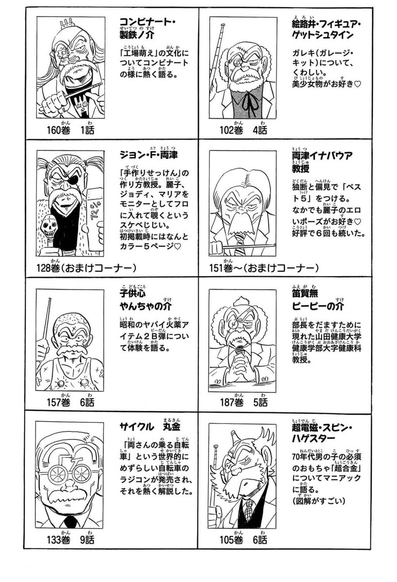 nagakura_sakkin's tweet photo. こち亀203巻、読者がみんななんとなくわかっていたけど特に名言はなかったので確証はなかった「こち亀に出てくるインチキ解説者全員両さんじゃない？」にアンサーが出たのかなり嬉しかったな https://t.co/g8zk09deOb