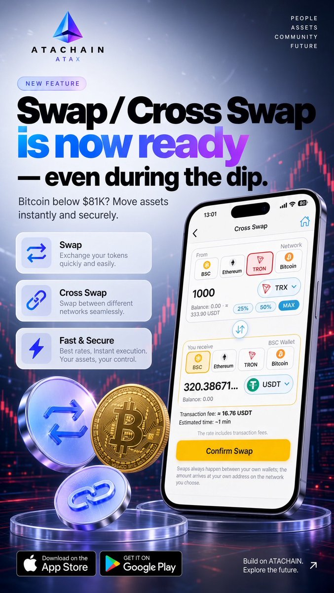 CAN19846380's tweet photo. Small pumps fooling people while bigger picture stays weak. ATA-C Wallet lets you move assets fast without getting stuck as exit liquidity. @atachainatax
#atachain #swap #crossswap #crypto #wallet #ATAX https://t.co/oRvpK5Sxdh