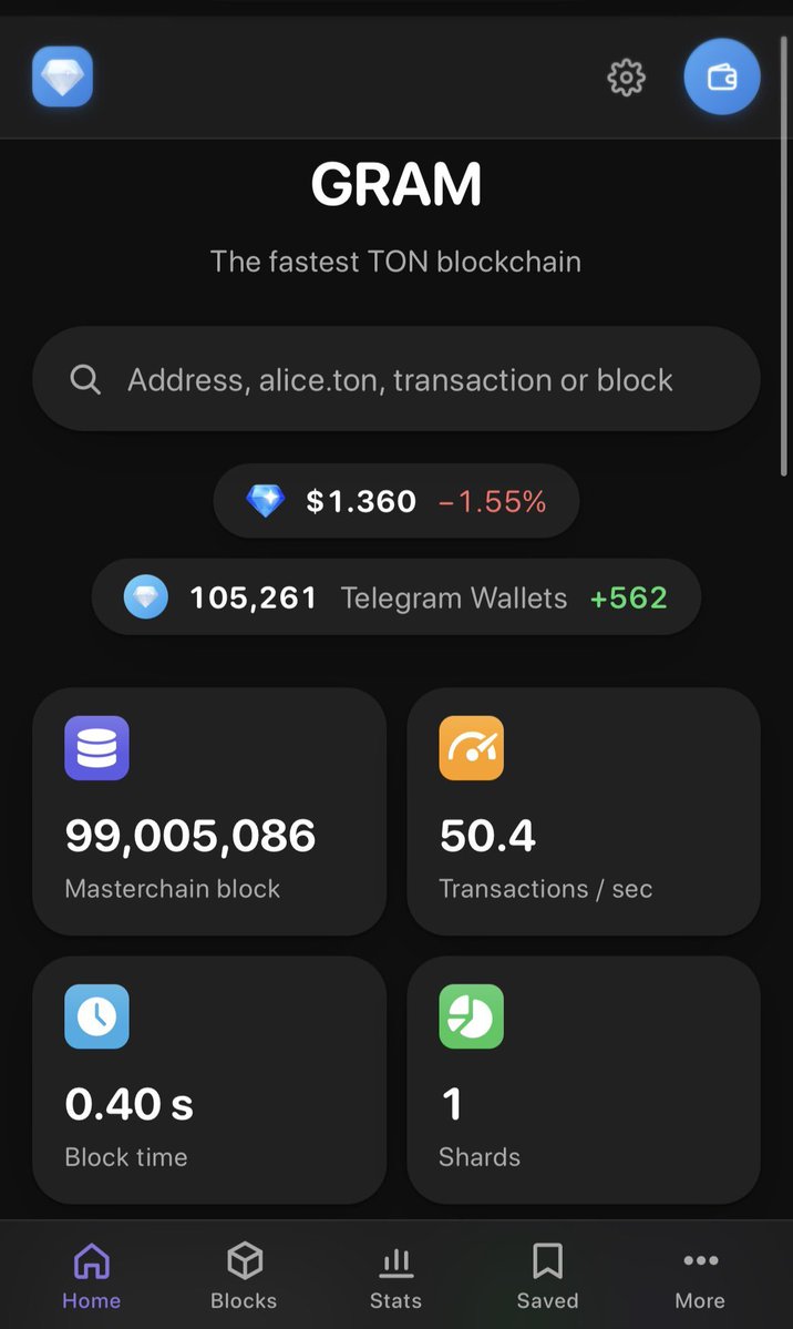 Classifiedweb3_'s tweet photo. Telegram just launched https://t.co/G8TFgjgk6K 👀

TON blockchain stats + a dedicated tokens tab.

$GRAM meme season might be closer than we think. https://t.co/3m9N1B3RQZ