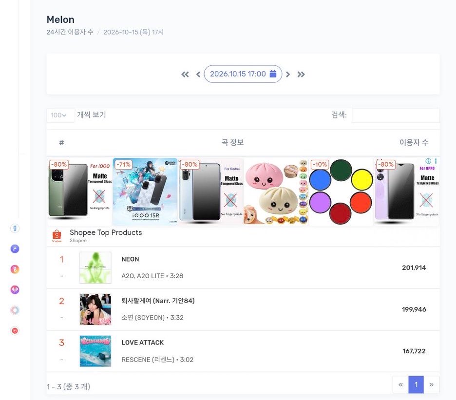 A2OLITE_INTL's tweet photo. A2O LITE’s “NEON” will rise to a NEW PEAK of #1 on MelOn Daily Chart &amp; MelOn 24 hits tomorrow. Congratulations A2O LITE 🎉 

#A2OLITE #A2O https://t.co/2tm8OCSGjj