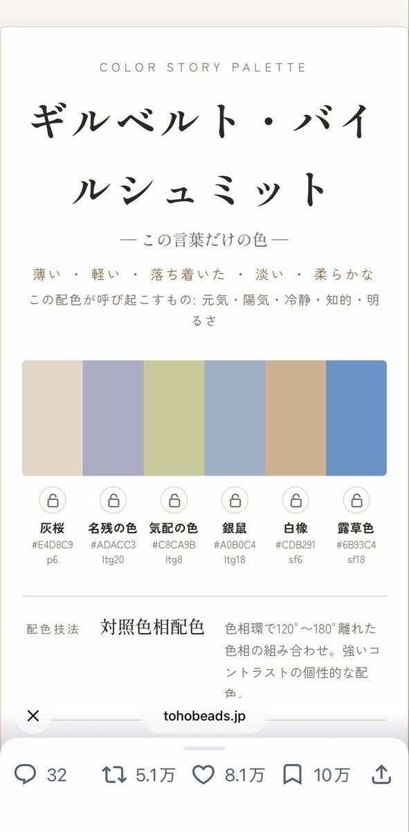 sakatake_saniwa's tweet photo. 流行ってるやつ便乗しました👍✨
暇つぶしに描いたものですので色々と雑です....😇😇✨ https://t.co/qJYTF5sfiX