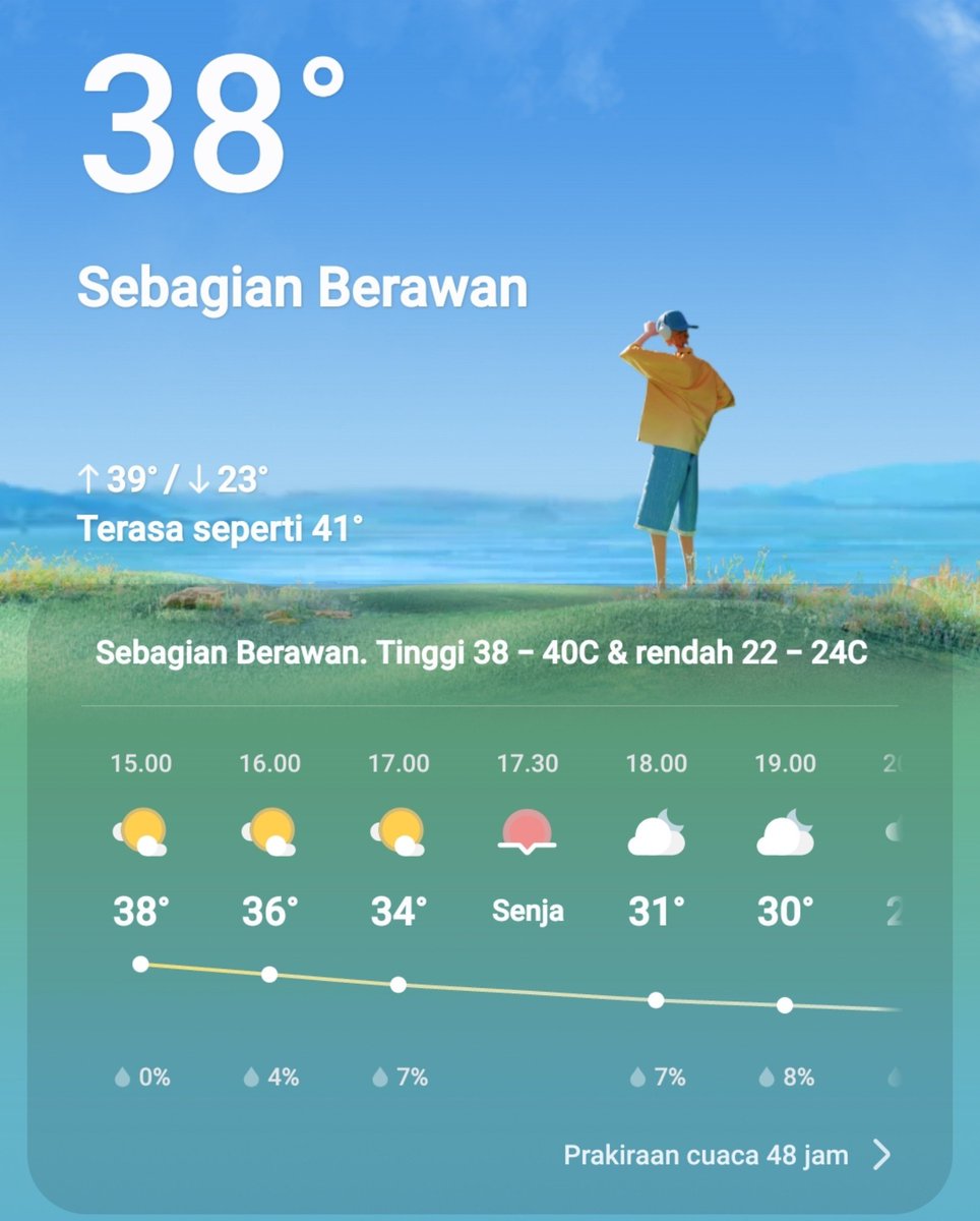 turtleety's tweet photo. Mataharinya diatas kepala pas😇 https://t.co/dxJLLQo1vw