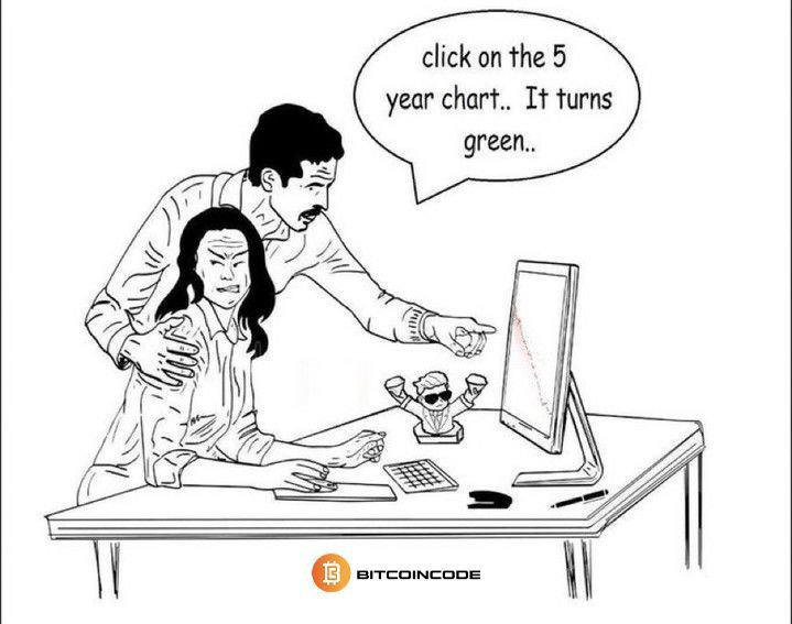 BitcoinCodeBTCC's tweet photo. When in doubt, zoom out.
BitcoinCode isn’t about the day—it’s about the decade. https://t.co/R2cQiSYoAB