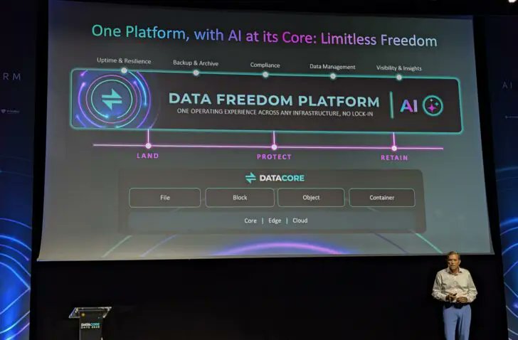 coustautc's tweet photo. DataCore consolidates its storage products into a single Data Freedom Platform featuring AI agents. @CedricVanLoon  #ITDaily https://t.co/gMMW7L3m3W @DataCore  #MultiCloud #BlockStorage #SANsymphony #FileStorage #Nexus #ObjectStorage #Swarm #Kubernetes #Puls8 #ITPT @ITPressTour  69th Edition in Ljubljana