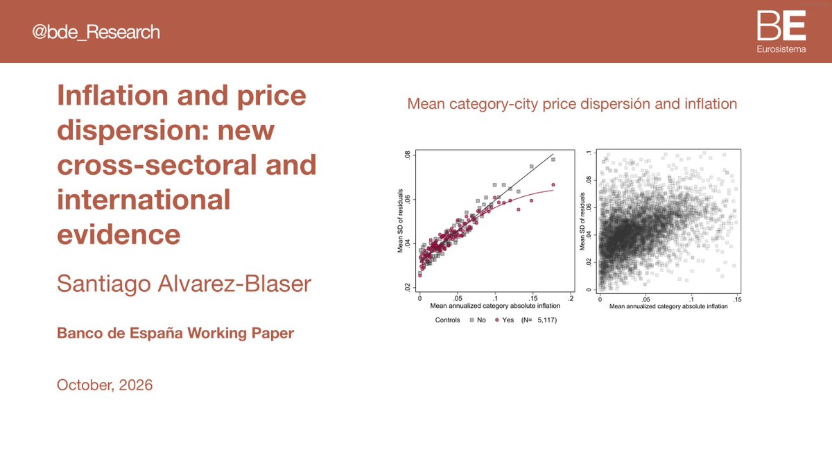 bde_Research's tweet photo. Does inflation distort relative prices? Weekly online prices from 60,000+ restaurants and supermarkets in 18 countries show that 0 to 10% inflation comes with 46% more price dispersion in supermarkets, 73% in restaurants @SEAlvarezBlaser  ➡️ https://t.co/dNLymoGw3l  #bdeResearch https://t.co/7VTnGrXRIO