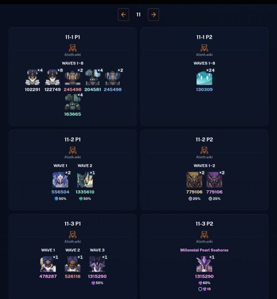 Raarly_'s tweet photo. @babufess Btw ini lantai 11 nya ges https://t.co/NahYtNIVQo