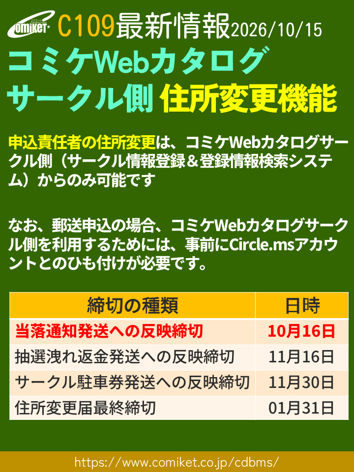 comiketofficial's tweet photo. 【サークル申込責任者・住所変更】
C109の当落通知発送へのサークル申込責任者の住所変更反映の締切は明日10/16(金)迄となります。申込時から住所が変わっている場合は、コミケWebカタログサークル側からの手続きをお願いします。
https://t.co/sX0h3epwji