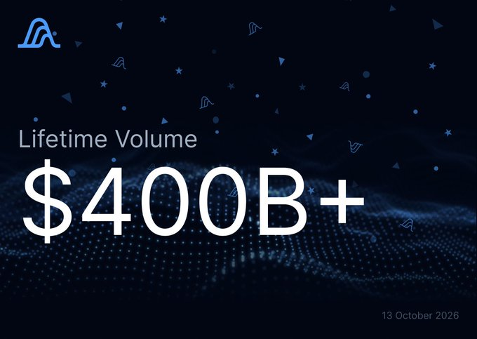 RiddlerDeFi's tweet photo. More than $400B in lifetime volume on @variational_io

And 25% of that was done after Swaps went live, which is a fraction of the time the DEX has been live 👀

2026 is going to be a huge year for airdrop farmers https://t.co/WUbqkc1s1r