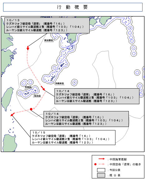 jointstaffpa's tweet photo. 令和８年１０月１４日、太平洋上において中国海軍クズネツォフ級空母「遼寧」から艦載機の発着艦を約１０回、確認しました。
その後、１５日に空母「遼寧」、レンハイ級ミサイル駆逐艦２隻及びルーヤンⅢ級ミサイル駆逐艦の計４隻が、南シナ海へ向けて航行したことを確認しました。
防衛省・自衛隊は、第１水上戦隊所属「ゆうぎり」（横須賀）により、警戒監視・情報収集を行いました。