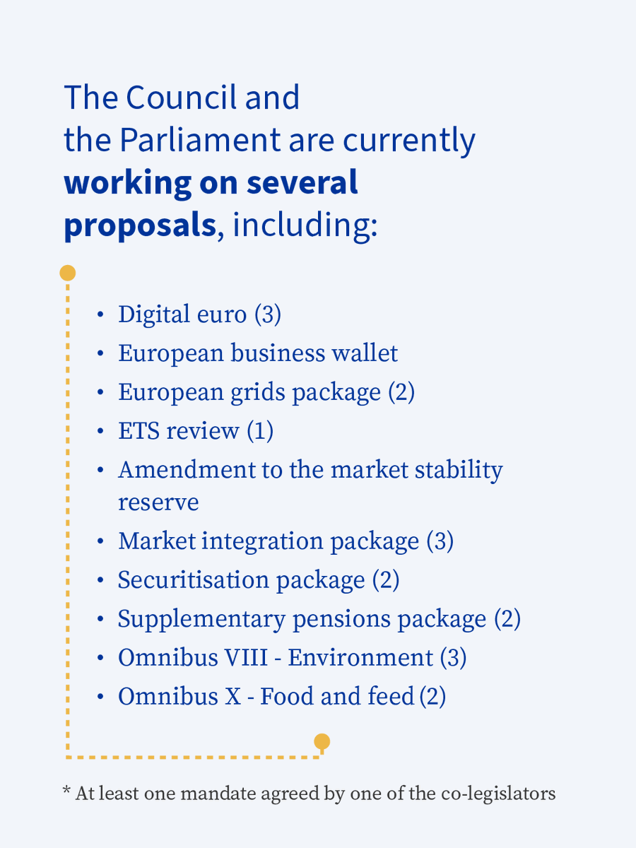 EUCouncil's tweet photo. The EU is making progress on the One Europe, One Market roadmap across areas such as posting of workers, FDI screening and simplification of EU rules for businesses.

Since its launch, 12 agreements have been reached by the Council and the Parliament.

→ https://t.co/UR8m9qiLg1 https://t.co/evL5v3pgWt