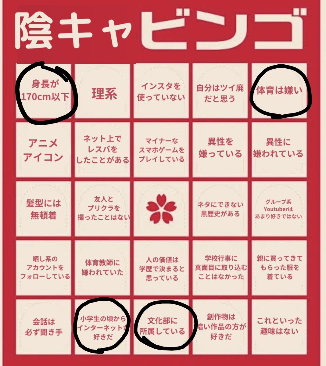 panunu_8787's tweet photo. 恋愛経験ゼロ
Whoo入れてたけどすぐ消した！！
どちらでもなかったのナニ https://t.co/yAa88YAY3Y