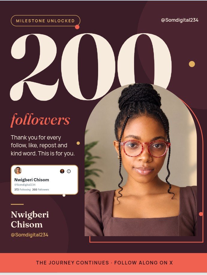 Somdigital234's tweet photo. Yoooooh💃🏾💃🏾💃🏾💃🏾💃🏾💃🏾💃🏾!

I just climbed the second floor On X today 😲.
Congratulations to me💕💕

If you Love me, Say "Congratulations" Message 👏🏾👏🏾 

Like and repost for me pls. The whole world needs to hear this including @elonmusk https://t.co/EO9qkw5MLj