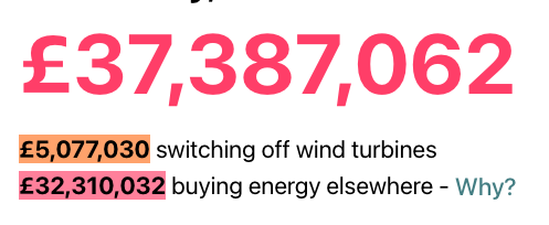 robhawkes's tweet photo. Well, I suppose this is the new normal for the foreseeable…

Yesterday we spent over £32 million on gas to replace wind energy that we couldn't get to the right place. https://t.co/rAKDiFZdmq