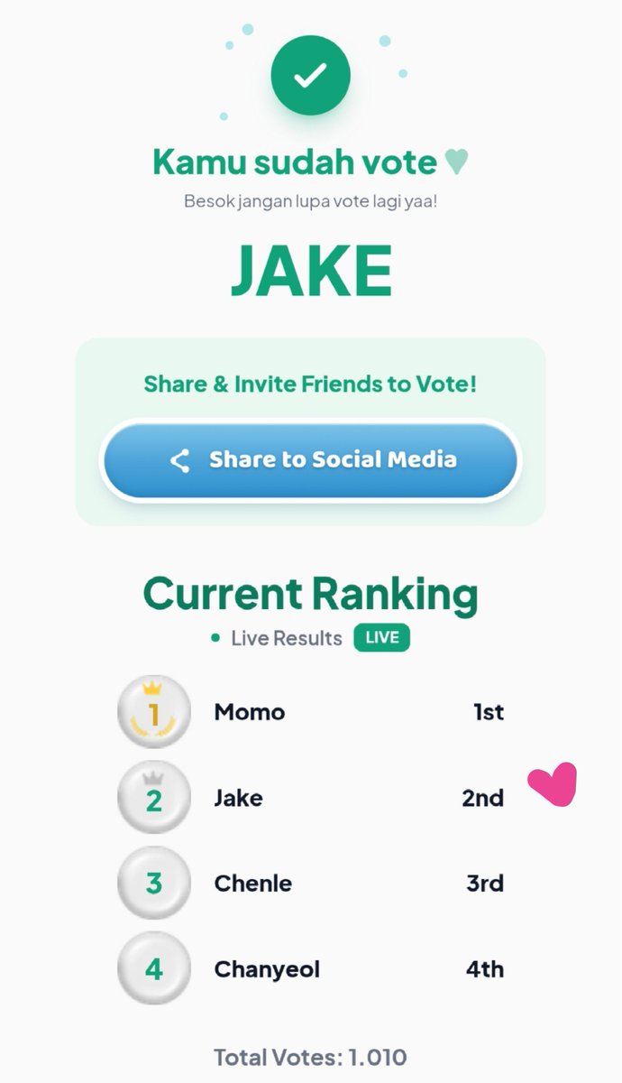 jakeforita's tweet photo. temen-temen simkungdans dan engenes ina yuk vote #JAKE di aplikasi Gopay! jake masuk nominasi K-Wave by Coppamagz (K-Vote Vol.4)! 🤩

hadiahnya bakal dapet 3 LED:
📍IDX Sudirman
📍Stasiun KRL Sudirman
📍Stasiun MRT Dukuh Atas
(contoh bisa dilihat digambar) MAU BGTT

untuk tutorial bisa dicek juga di video terlampir! sekarang jake rank #2 yuk semuanya bareng-bareng vote jake!! 🤍