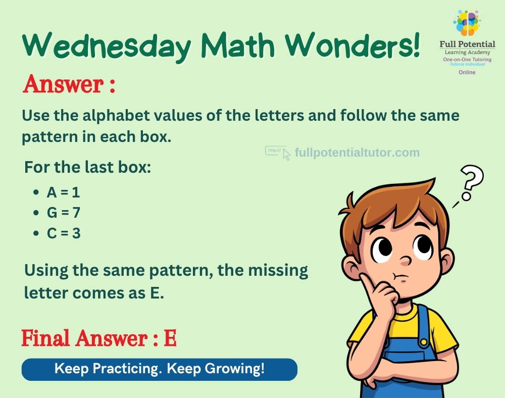 FPLAUSA's tweet photo. Answer Revealed! Did you solve yesterday's Wednesday Math Wonders puzzle? Check out the answer and see if you got it right! 

#MathFun #riddletime #fullpotentialtutor #mathriddle 
#WednesdayWonders #miami #fpladventure https://t.co/2a1BqUMhnY