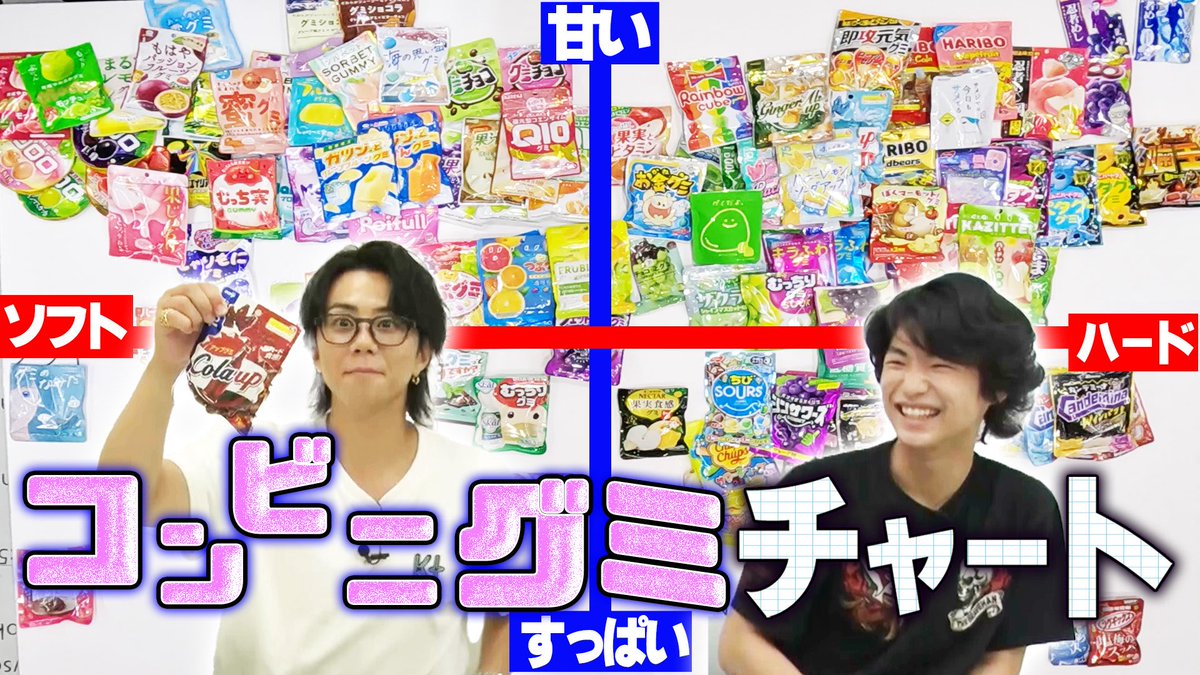 k_hiro_mitsu917's tweet photo. 本日20時よりYouTube配信！

【検証】コンビニグミ120種類食べてチャート作成！
あなたのお気に入りはどれ…？…#274
▶️https://t.co/YflDMT3Jbo

チャンネル登録&amp;通知設定
よろしくお願いします🔔

北山宏光Staff

#北山ちゃんねる https://t.co/O53aq8EGSR