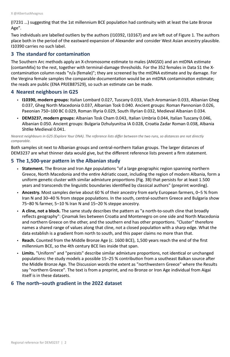 AlbertusMvagnus's tweet photo. 1/3 For context, checked against the original Lazaridis 2022 data (details in the attached paper): I10390 (Valandovo, 410–378 calBCE, directly dated) has 781,774 SNPs at 3.7× coverage, X-contamination 0.4–0.8 %, and lies ~89 km from Vergina in the same century as DEM3237. https://t.co/GYr3aHy7Ya