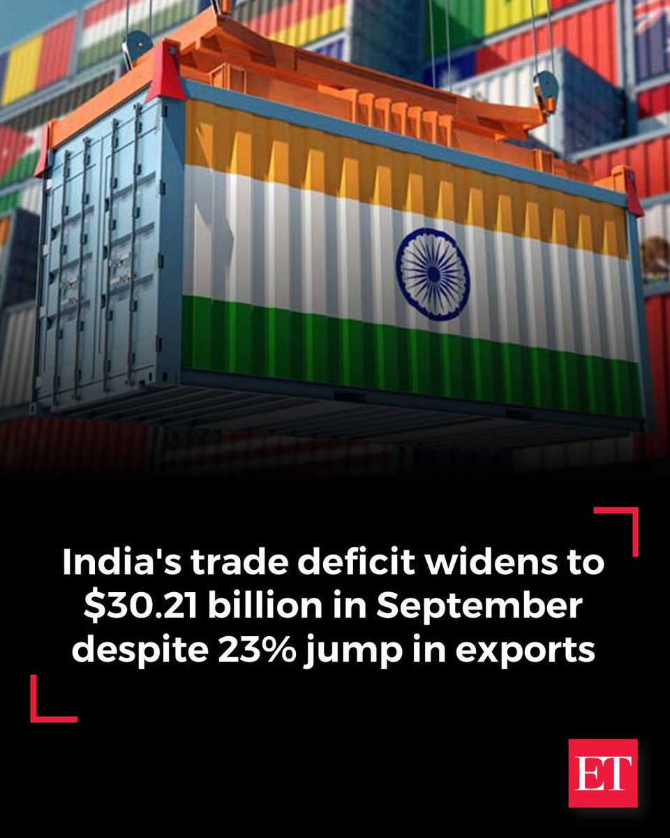 EconomicTimes's tweet photo. Exports are sprinting but imports are still winning the race | India's merchandise trade deficit widened to $30.21 billion in September from $26.86 billion in August, increasing by $3.35 billion month-on-month as imports outpaced exports, with merchandise exports jumping 23.04% year-on-year to $44.4 billion while imports rose 8% to $74.61 billion, according to government data released on Thursday
📑 FULL STORY ➠ https://t.co/6Xyu6CPV5A
#India #Economy #Trade #Exports #Imports #ForeignTrade