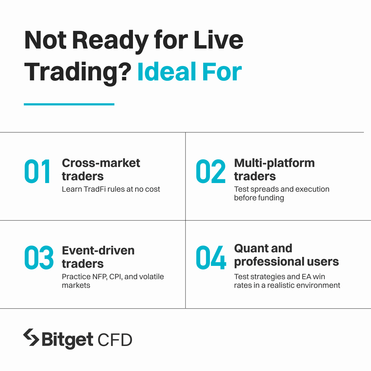 Bitget_TradFi's tweet photo. Give you strategy a trial run. 🧪

Try the new Bitget CFD Demo Account with 10,000 USDT in virtual funds. 

Practice trading gold, forex and indices using real market data, without risking real funds.