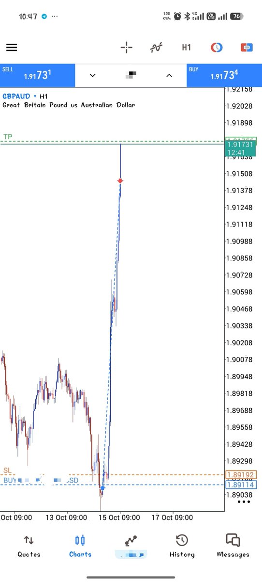 TradewithPI's tweet photo. Once you see it, you can't unsee it again
We just dey on some profits settings for this side

God is Faithful ❤️ https://t.co/Ewav3FYVIr