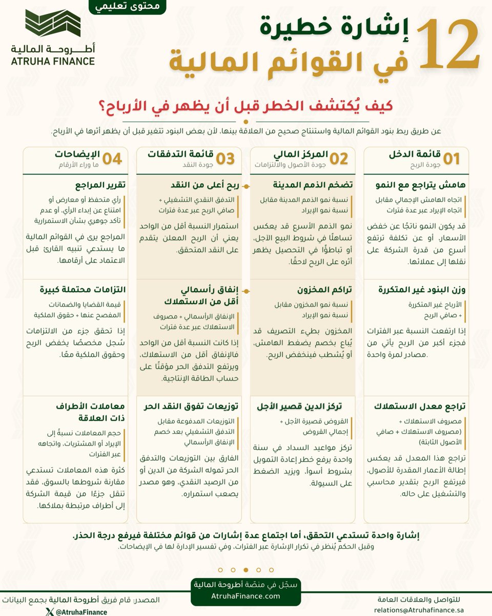 AtruhaFinance tweet picture