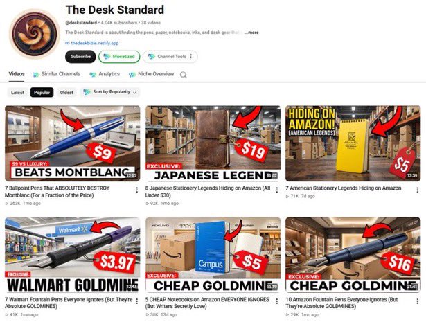 ishankh4n's tweet photo. 🖊️ A stationery channel, 2 months old, already at 4.02K subscribers

The Desk Standard covers pens, notebooks and desk gear. It has:

• ~4.02K subscribers
• 38 videos
• ~$3,084 in estimated earnings (third-party estimate)
• A top video at 263K views

The packaging:

• Titles built on discovery, like “Hiding on Amazon” and “Only 3 Are Actually Worth Buying”
• Bold price tags on the thumbnails ($9, $19, $5, $3.97)
• “Cheap goldmine” framing that promises quality for less

It works because everyday products suddenly feel worth discovering. A clear price plus a promise of hidden value makes the click easy.

Boring niches can still win when the packaging is sharp.

📩 DMs open