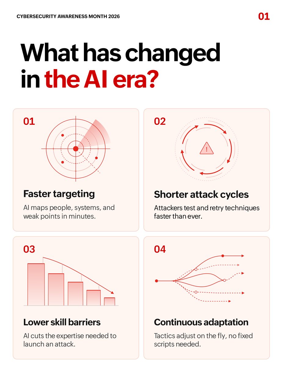 ZohoWorkplace's tweet photo. Most security awareness training is still built for 2022. 😕

Attackers now map targets and spot weaknesses in minutes with AI. That shortens the time your team has to detect and contain an attack. ⏱️

Our Cybersecurity Awareness Month free guide, shows what has changed and what to do about it. 📘 

Get the full guide here: https://t.co/sXAIx6WzME