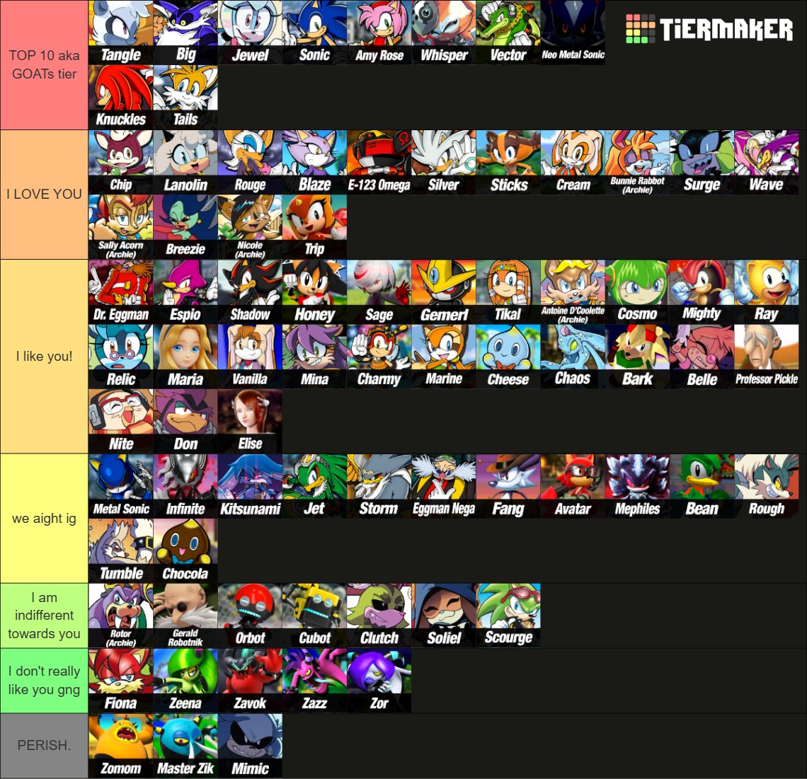 Ohnimus210's tweet photo. We’re doing Sonic characters tier lists again? Well alright, sounds fun! Lemme do mine: https://t.co/28uNI1jNbK