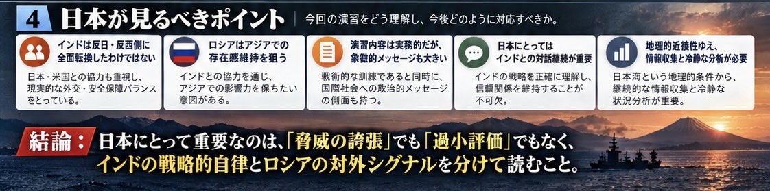 cpss4836's tweet photo. インド・ロシアの軍事演習 in日本海

日本は、冷静に見ていてよさそう。
インドの戦略、ロシアの思惑、それぞれの利害が一致している結果の行動。

インドさん、こういう面でしたたかだよな、といつも思う。

（Xニュース・国際部） https://t.co/ZzkBkAOZKb