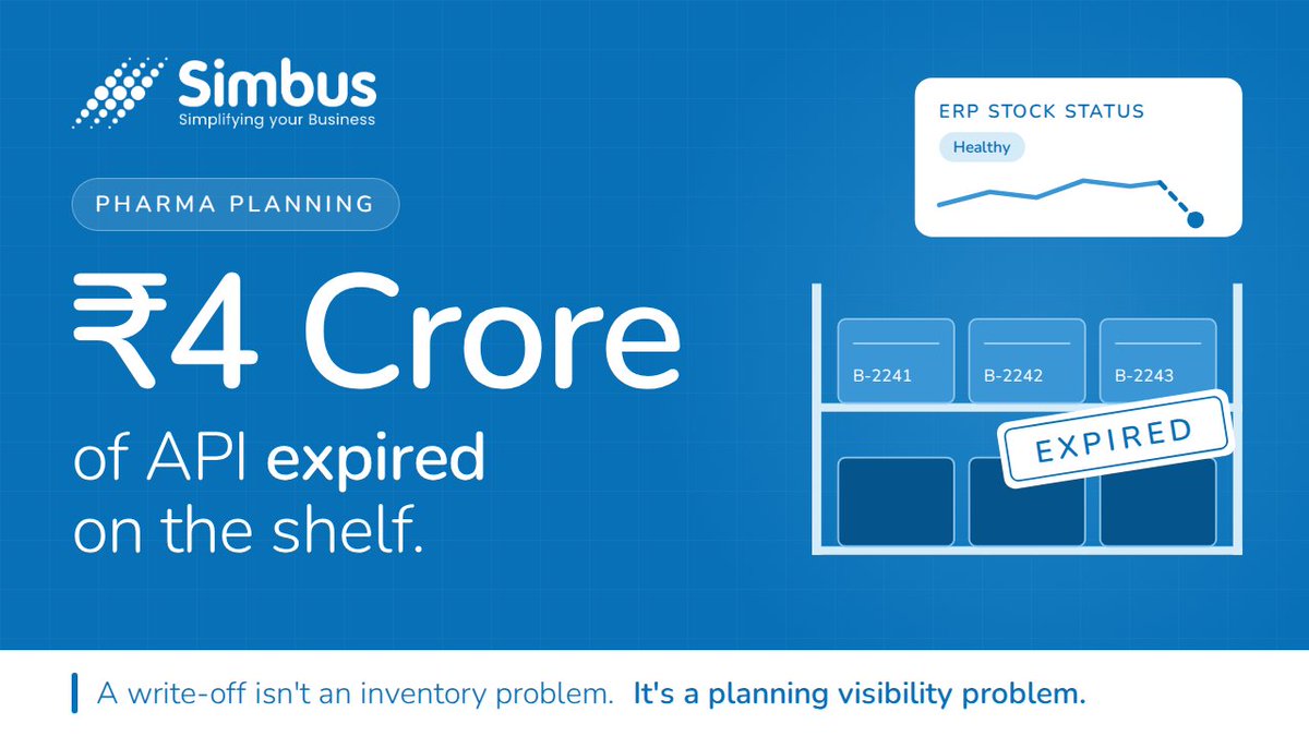 SimbusTech's tweet photo. ₹4 crore of API expired on a shelf while the ERP showed “healthy” stock. Kinaxis® Planning One™ builds shelf-life and FEFO into the plan, flags E&amp;O early, and reflects quality holds in availability. Live in 16 weeks. Simbus: https://t.co/a1A4fXQ1qy
#Simbus #KinaxisPlanningOne https://t.co/3wNYSQ1ss4