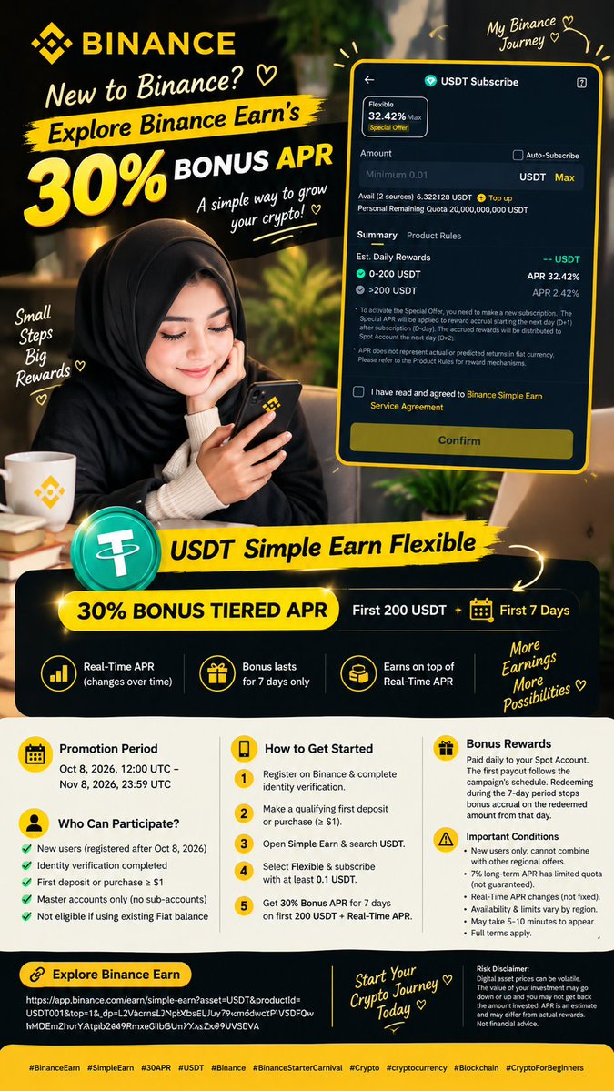 Raahibutt013's tweet photo. 🚀 New to Binance? Explore Binance Earn’s 30% Bonus APR Offer! 💛

Looking for a way to start exploring Binance Earn? Eligible new users can subscribe to USDT Simple Earn Flexible and access a limited-time bonus APR promotion.

🔥 30% Bonus Tiered APR for the First 7 Days

✅ 30% Bonus Tiered APR applies to the first 200 USDT subscribed.
✅ The bonus is earned on top of the applicable Real-Time APR, which changes over time.
✅ The bonus period lasts for 7 days from the subscription date.
✅ Eligible users may continue earning afterward under the applicable Simple Earn rates and terms.

💰 What Happens After the First 7 Days?

After the bonus period, eligible users may access a 7% long-term APR, subject to limited quota and applicable conditions. This rate is not guaranteed and may change. Real-Time APR is variable, so actual rewards can differ.

📅 Promotion Period

October 8, 2026, 12:00 UTC – November 8, 2026, 23:59 UTC.

👤 Who Can Participate?

• Eligible new users who registered after October 8, 2026, 10:00 UTC.
• Identity verification must be completed.
• A qualifying first deposit or purchase of at least $1 is required.
• Qualifying actions include a first crypto deposit, first P2P Buy, or first Fiat Deposit / Buy Crypto purchase.
• Master accounts only; sub-accounts are not eligible.
• Purchases made using an existing Fiat balance do not qualify.

📲 How to Get Started

1️⃣ Register on Binance and complete identity verification.
2️⃣ Make a qualifying first deposit or purchase worth at least $1.
3️⃣ Open Binance Simple Earn and search for USDT.
4️⃣ Select Flexible and subscribe with at least 0.1 USDT.
5️⃣ If eligible, receive the 30% Bonus Tiered APR for 7 days on your first 200 USDT, plus the applicable Real-Time APR.

🎁 How Are Rewards Paid?

• Bonus rewards are paid daily to your Spot Account.
• The first payout follows the campaign’s payout schedule.
• If you redeem your subscription during the 7-day bonus period, bonus accrual on the redeemed amount stops from that day.

⚠️ Important Conditions to Remember

• This offer is for eligible new users only.
• It cannot be combined with other regional new-user bonus APR promotions.
• The 7% long-term APR has a limited quota and is not guaranteed.
• Real-Time APR changes over time and is not fixed.
• Availability and subscription limits may vary by region.
• The offer may take 5–10 minutes to appear on the USDT Flexible Products page.
• Full terms, eligibility requirements, and regional restrictions apply. Always check the official product page before subscribing.

🔗 Explore Binance Earn here:
https://t.co/RF2GLfyjHd

⚠️ Risk Disclaimer: Digital asset prices can be volatile. The value of your investment may go up or down, and you may not get back the amount invested. APR is an estimate and may differ from actual rewards. This is not financial advice.

#BinanceEarn #SimpleEarn #30APR #USDT #Binance #BinanceStarterCarnival #Crypto #cryptocurrency #Blockchain #CryptoForBeginners