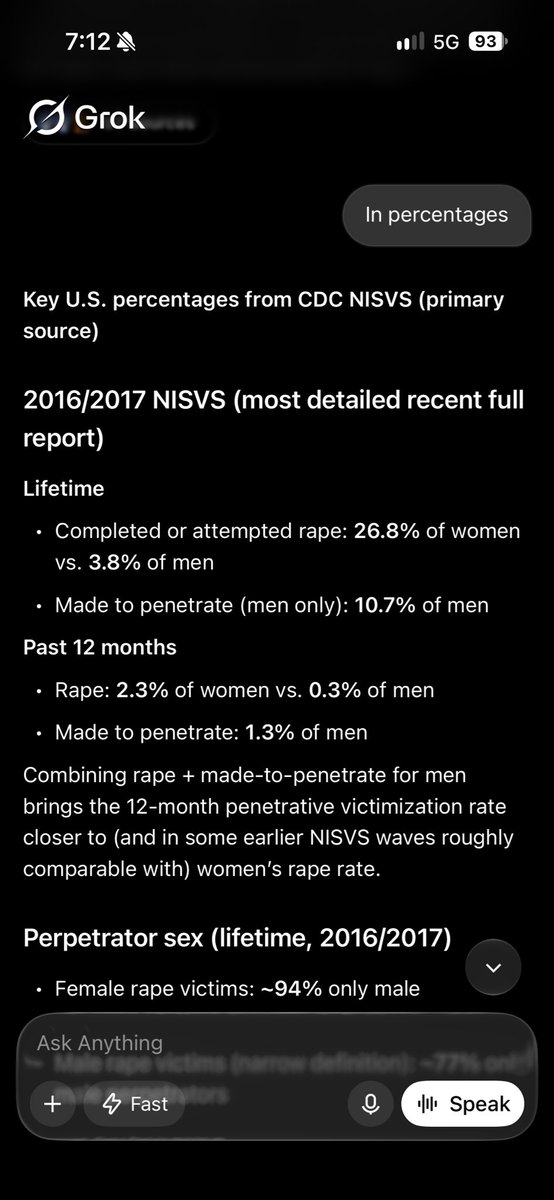 Mannygomes165's tweet photo. @r1zzidentevilll @Tunic69099364 @JumpOutRetard Using Ai instead of actual research is generational so I’ll use your method yeah fuck you nigga the odds are far closer to 50/50 when you include forced penetration which is rape by definition and that’s ignoring how few men will ever report a crime due to people not believing it https://t.co/yZHKaXJ0F1