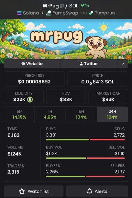 SOL_MASTER01's tweet photo. 🚀 $MrPug IS MAKING MOVES! 🔥🐶

📈 $33.5K ➡️ $83K MC 💰
Momentum is building, and Alpha TG caught it early! 👀🎯

Ready for the next play? 📩 DM to join the Alpha Group!

CA: EPjFWdd5AufqSSqeM2qN1xzybapC8G4wEGGkZwyTDt1v

#MrPug #Solana #Memecoin #Crypto 🚀 https://t.co/uwCb0Qq5j2