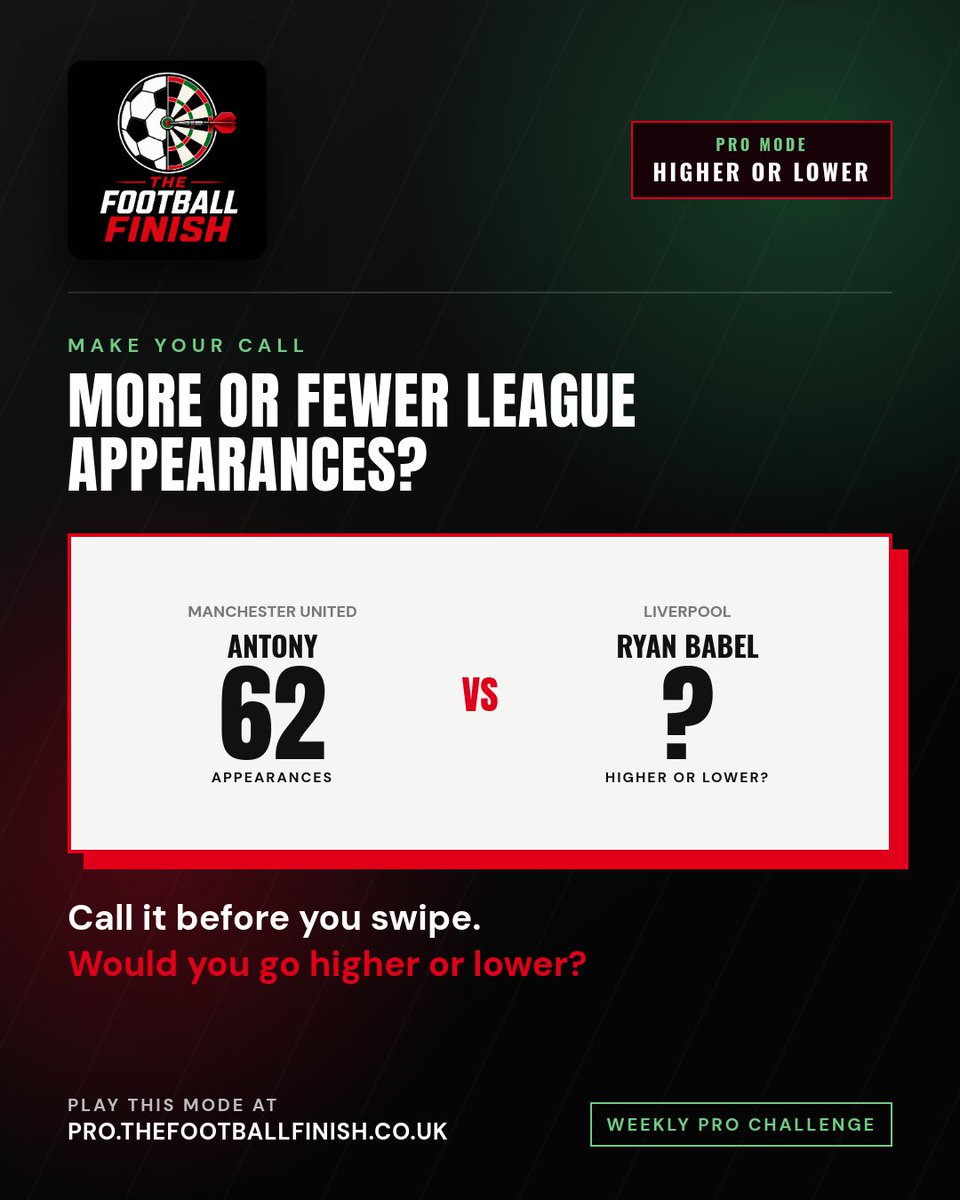 TFootballFinish's tweet photo. ⚖️ HIGHER OR LOWER

Antony made 62 league appearances for Manchester United.
Did Ryan Babel make higher or lower for Liverpool?

Call it before you check the comments.

Play this mode in Pro 👇
https://t.co/J0keimvN8t

#TheFootballFinish #PremierLeague https://t.co/oKjK9vvRzd