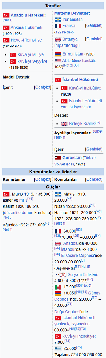 EstelarAA's tweet photo. @WhaleLivesMatte @kulvarindayim Adamın evine düşman girmiş din mi düşünür sence aptal mısın ne dini mk karşısında kendi dindaşı olan istanbul hükümeti bile var 
taraflara bak bakayım karşıda kim var https://t.co/1k67QEFZfX