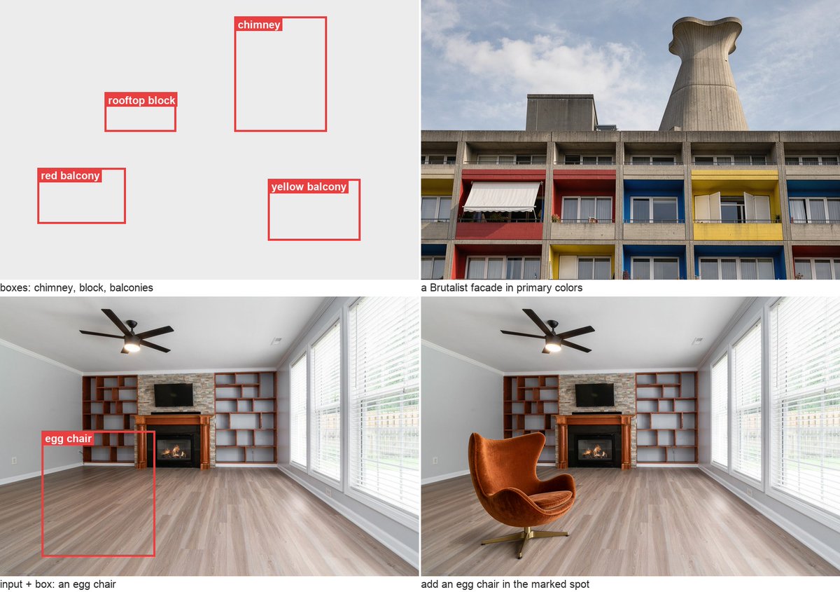 trivediprateek's tweet photo. black forest labs just opened the weights for flux 3 image klein: one 5.6b model for text-to-image, edits with up to 10 reference images, and bounding-box layouts.

quiet detail: its text encoder is qwen3-vl-4b, and its prompt writer is a qwen3.5-9b fine-tune. a freiburg image model built on two qwen models.

open weights, not open source. licence limits in the reply.