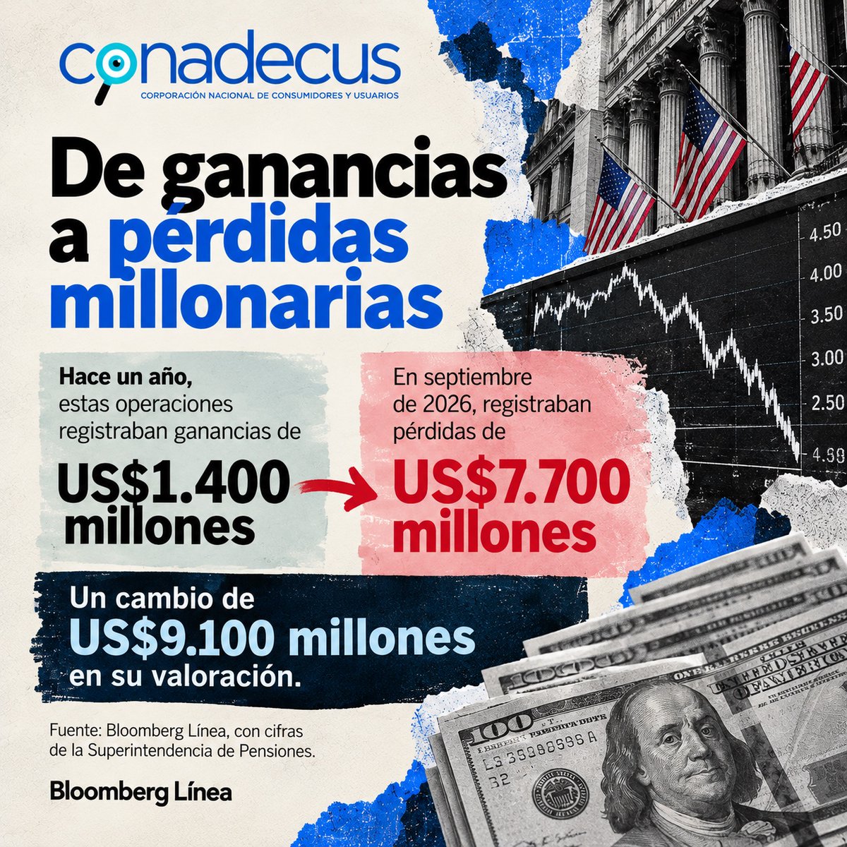 conadecus's tweet photo. https://t.co/fMFf1TQz2W