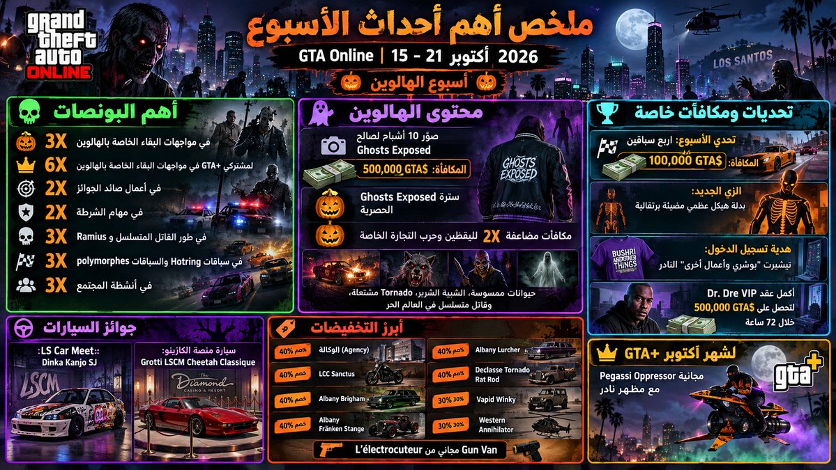 MixedGames4's tweet photo. Summary of this week, from October 14th to October 21st, for Halloween 2026 @RockstarGames #GTAONLINE #PS4 #PS5 #XBOXONE #XBOXSERIESX #PCGAMES https://t.co/HMmqUaoH3r