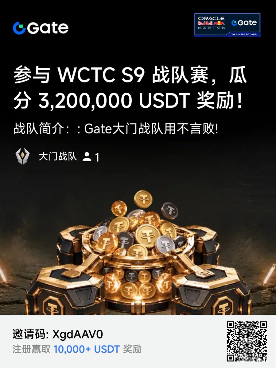 coin200004's tweet photo. @Gate__Square 大门战队永不言败！💪 冲冲冲，一起瓜分3,200,000 USDT大奖！邀请码：XgdAAV0 https://t.co/Db1GtZKmvn