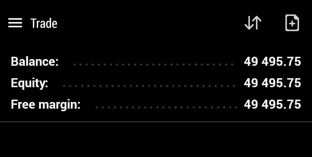 Samarth_Trades's tweet photo. 📉 @BlueberryFunded Account Update | -1%
Shorted Gold (XAUUSD), but the market moved against my position and hit my stop loss.
Account Balance: $49,495.75
Loss accepted. Risk managed. Moving on to the next setup tomorrow. 🎯
#XAUUSD #Gold #TradingJourney #Blueberry https://t.co/ZhH6dD9Qhy