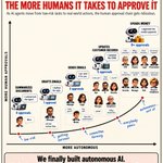 Photo by Mark Fidelman (@markfidelman)