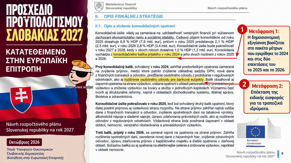 propergranalyst's tweet photo. ΙΤΑΛΙΑ, ΑΥΣΤΡΙΑ, ΟΛΛΑΝΔΙΑ, ΣΛΟΒΑΚΙΑ: ΤΕΣΣΕΡΑ ΠΑΡΑΔΕΙΓΜΑΤΑ ΤΡΑΠΕΖΙΚΗΣ ΦΟΡΟΛΟΓΗΣΗΣ, ΤΕΣΣΕΡΙΣ ΑΠΑΝΤΗΣΕΙΣ ΣΤΟ «ΔΕΝ ΥΠΑΡΧΕΙ ΔΗΜΟΣΙΟΝΟΜΙΚΟΣ ΧΩΡΟΣ» ΤΗΣ ΚΥΒΕΡΝΗΣΗΣ ΜΗΤΣΟΤΑΚΗ

#ακρίβεια #τράπεζες Είμαστε στα μέσα Οκτωβρίου και έχουν αρχίσει να κατατίθενται στην Κομισιόν τα προσχέδια των Προϋπολογισμών 2027 των κρατών μελών ΠΟΥ ΕΙΝΑΙ ΤΟ ΚΑΛΥΤΕΡΟ ΜΑΘΗΜΑ για την αδιάβαστη κυβέρνηση Μητσοτάκη ΓΙΑ ΤΟ ΠΩΣ ΔΗΜΙΟΥΡΓΕΙΤΑΙ ΔΗΜΟΣΙΟΝΟΜΙΚΟΣ ΧΩΡΟΣ, σύμφωνος με τους ευρωπαϊκούς κανόνες, ΓΙΑ ΤΗΝ ΕΛΑΦΡΥΝΣΗ ΤΩΝ ΠΟΛΙΤΩΝ και των μικρομεσαίων επιχειρήσεων από τη νέα κρίση ακρίβειας. Σε 4 από τους 6 μέχρι στιγμής κατατεθειμένους προϋπολογισμούς του 2027 (Ιταλίας, Αυστρίας, Ολλανδίας και Σλοβακίας) προβλέπεται ΕΚΤΑΚΤΗ ΦΟΡΟΛΟΓΗΣΗ ΤΡΑΠΕΖΩΝ που αυξάνει τα Διακριτά Μέτρα Εσόδων Εσόδων μειώνοντας τη μεταβολή καθαρών δαπανών (του Κανονισμού 1263/2024) δημιουργώντας δημοσιονομικό χώρο υπέρ των πολιτών. 

▫️ Στο προσχέδιο Προϋπολογισμού της Ιταλίας στη σελίδα 11, βλέπουμε πίνακα (φώτο 1) με Διακριτά Μέτρα Εσόδων φορολόγησης υπερκερδών των τραπεζών από το 2027 ως το 2029 με 5 δις το 2027, 3 δις το 2028 και 2 δις το 2029. Αυτό κάνει η Ιταλία και βρίσκει τον δημοσιονομικό χώρο που δεν βρίσκει η κυβέρνηση. Ο Ιταλός ΥΠΟΙΚ δήλωσε σήμερα ότι θα εισφερουν οι τράπεζες λόγω ελλιπούς ανταγωνισμού, λόγω ωφελείας τους από εγγυήσεις του ιταλικού κράτους για χρηματοδοτήσεις επί Covid και λόγω της αύξησης των επιτοκίων της Ευρωπαϊκής Κεντρικής Τράπεζας. Εδώ έχουν παραδοθεί στις τράπεζες τα 16 δις των δανείων του Ταμείου Ανάκαμψης, βιώνουμε τις ίδιες συνθήκες και δεν υπάρχει κανένα μέλημα από την κυβέρνηση να εισπράξει ανάλογες έκτακτες εισφορές από τις #τράπεζες. 

▫️ Στη σελίδα 38 του αυστριακού προσχεδιου Προϋπολογισμού 2027 (φώτο 2) υπάρχει επίσης παράταση της πρόσθετης τραπεζικής εισφοράς η οποία τρέχει από το 2024. Προβλέπονται έσοδα DRM 300 εκατ. ευρώ το 2027, 300 εκατ. ευρώ το 2028 και 90 εκατ. ευρώ το 2029.  Η παράταση περιλαμβάνεται στο άρθρο 30 του νόμου BGBl. I Nr. 62/2026. Αφορά τα υπερκέρδη τραπεζών. Δεν το γνώριζε προφανώς η ελληνική  κυβέρνηση για να το εφαρμόσει! 

▫️ Ο ολλανδικός κρατικός προϋπολογισμός του 2027 (Miljoenennota 2027) στη σελίδα 143 (φώτο 3) προβλέπει να εισπράξει 617 εκατ. ευρώ το 2027 από έκτακτη εισφορά τραπεζών, όσα και το 2026. Το μέτρο εμφανίζεται ως Διακριτό Μέτρο Εσόδων στον προϋπολογισμό που κατατέθηκε μόλις στην Κομισιόν. 

▫️ Στη σελίδα 9 του Προϋπολογισμού της Σλοβακίας (φώτο 3) αναφέρεται η επέκταση του μέτρου της ειδικής εισφοράς στους τραπεζικούς οργανισμούς και το 2027. Συγκεκριμένα πρόκειται για αύξηση του συντελεστή φόρου εισοδήματος των τραπεζών κατά 15% η οποία θα εξακολουθεί να ισχύει και το 2027. Εισφορές των τραπεζών νομοθετηθηκαν και τρέχουν ήδη από το 2024 ως μέρος του πρώτου πακέτου δημοσιονομικής εξυγίανσης, το 2024. Να λοιπόν πως δημιουργείται  δημοσιονομικός χώρος, κύριοι της κυβέρνησης. 

Σήμερα άλλωστε στο Reuters δημοσιεύεται και το σχετικό άρθρο για την Ιταλία. 
Italy to raise almost €11 billion from financial sector in next three years
By Giuseppe Fonte 
Economy Minister Giancarlo Giorgetti has justified higher taxation ​by saying the financial sector enjoyed limited competition and also benefited from European Central Bank interest rate hikes ​and state guarantees on loans issued by previous governments in the wake of the COVID-19 pandemic
https://t.co/GAoEpRclkN