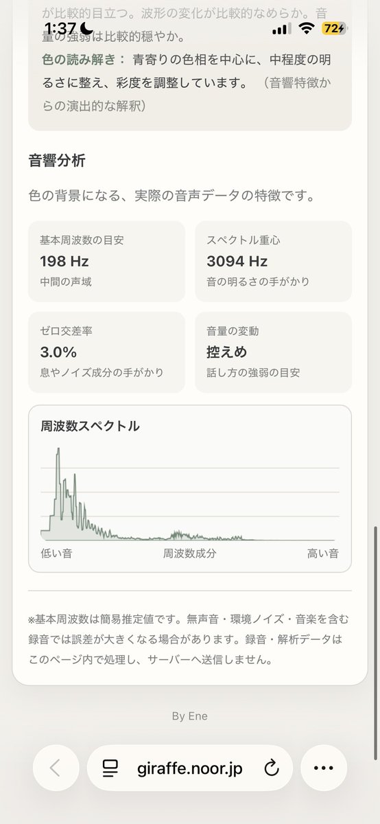 ss_Lotus63's tweet photo. 声ひっっっく https://t.co/fz3N3wLYdd