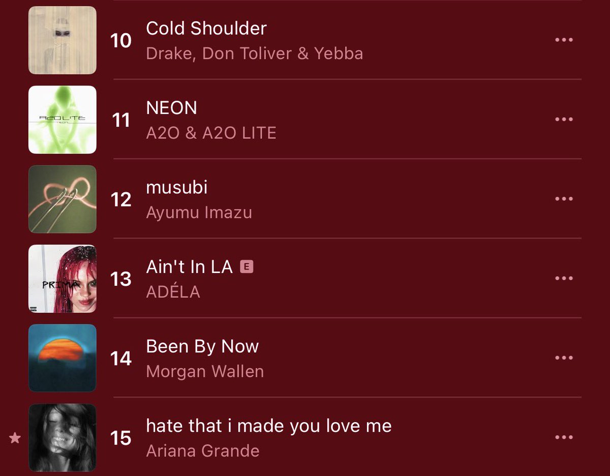 jaysvinyl's tweet photo. how is this song outcharting ain’t in la and htimylm..? https://t.co/0pzNdoML5I