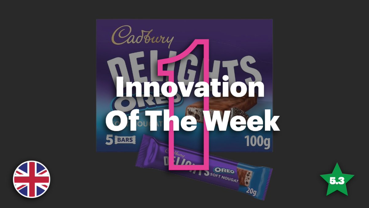 System1Research's tweet photo. Our Innovation Of The Week is @CadburyUK Delights’ new @Oreo bar, letting us look at brand collabs in Test Your Innovation and ask why Oreo seem to be so good at them. Find out in our Test Your Innovation report: https://t.co/f7B5zQHhIl https://t.co/20c82rUJ7X