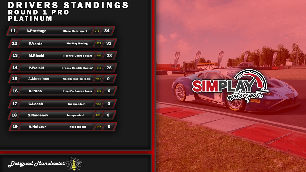 SimPlayMotor1 tweet picture